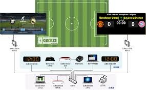 2026世界杯球员输送榜分析 曼城成最大赢家